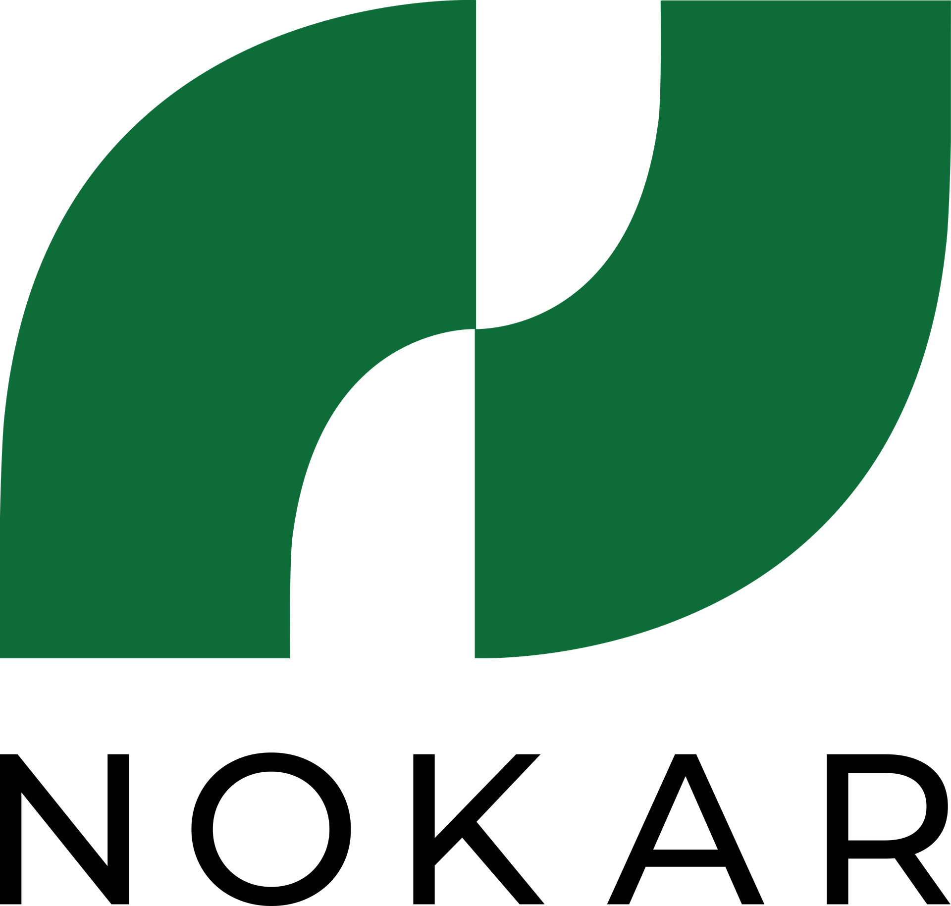 Nokar Europe B2B Portal